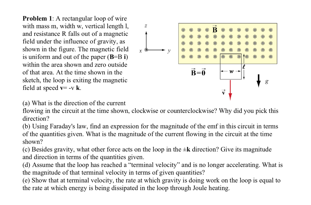 Solved Problem 1 A Rectangular Loop Of Wire With Mass M 