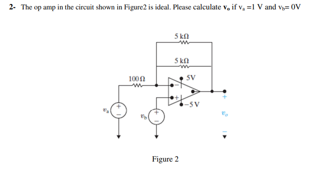 Solved 2- The op amp in the circuit shown in Figure 2 is | Chegg.com