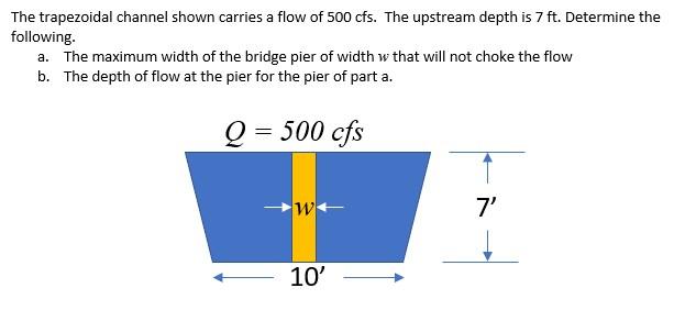 Solved The trapezoidal channel shown carries a flow of 500 | Chegg.com