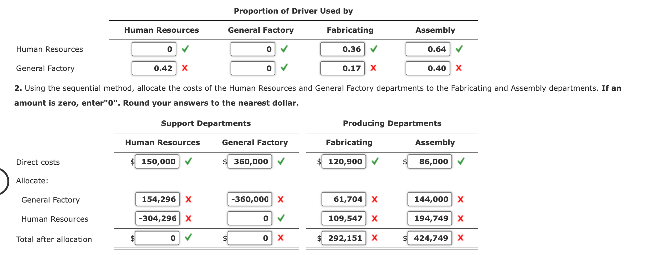 solved-sequential-step-method-of-support-department-cost-chegg