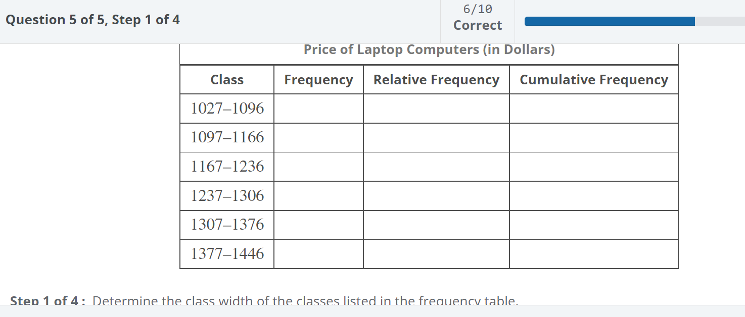 Solved Consider the following data representing the price of | Chegg.com