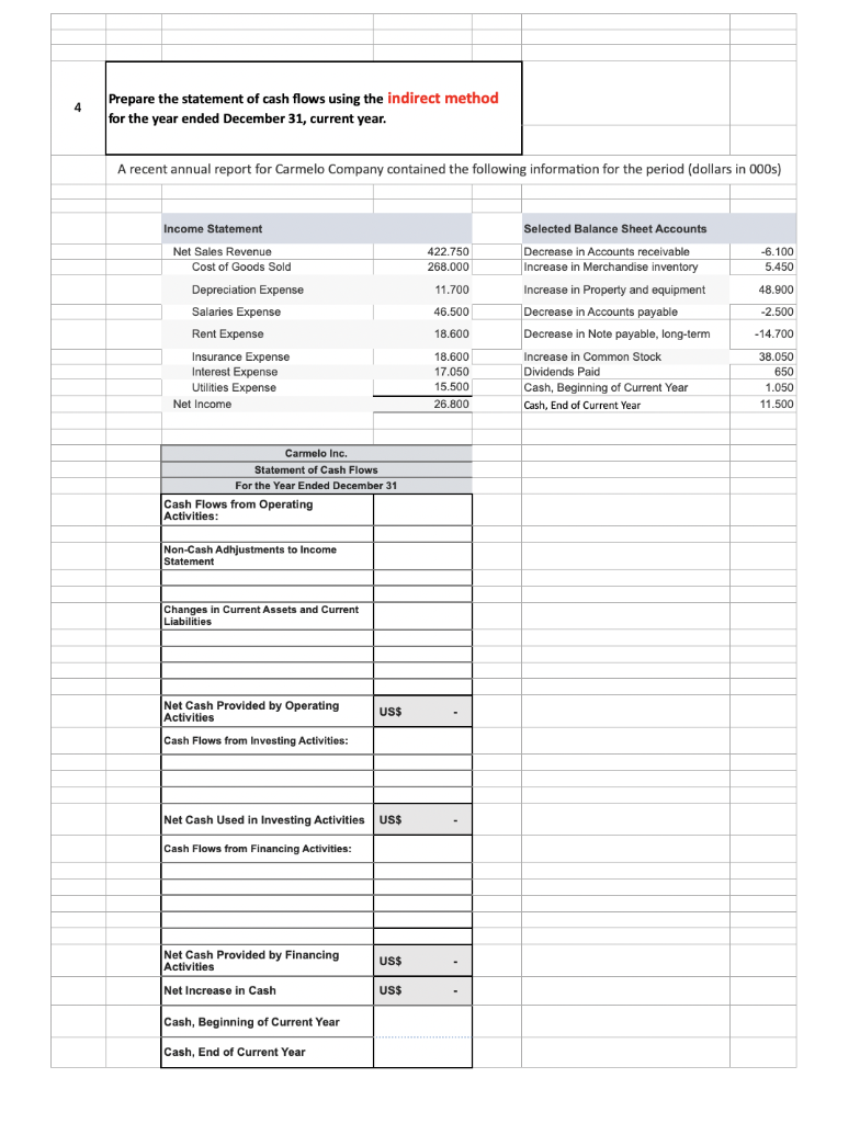 Solved 4 Prepare the statement of cash flows using the | Chegg.com