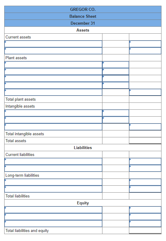 Solved Selected Accounts From Gregor Co.'s Adjusted Trial 