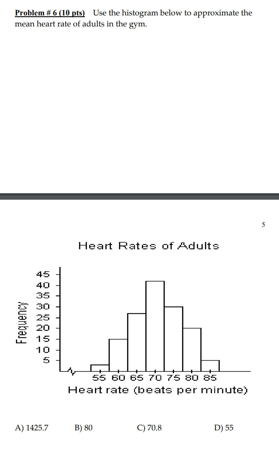 Solved Problem #6 (10 pts) Use the histogram below to | Chegg.com
