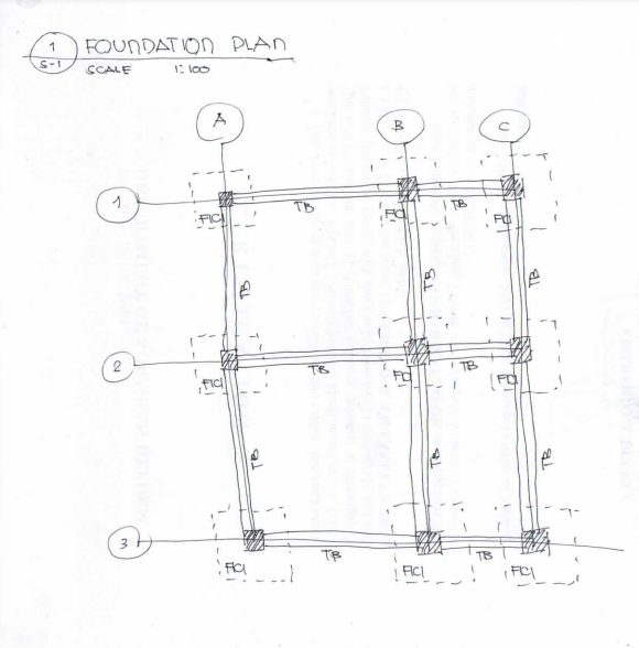 Solved FOUNDATION PLAN SCALE 1.100 A B TB FIC PO 2 TB TB FO | Chegg.com