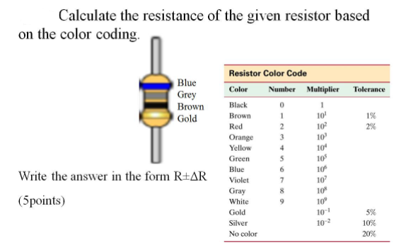 Solved Calculate the resistance of the given resistor based | Chegg.com