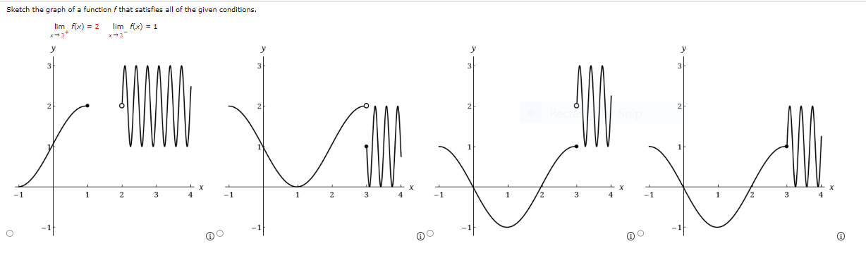 Solved Sketch the graph of a function f that satisfies all | Chegg.com