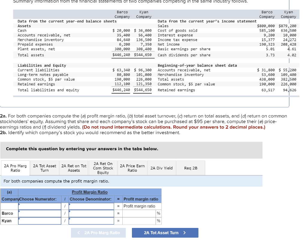 Solved 2a. For both companies compute the (a) profit margin