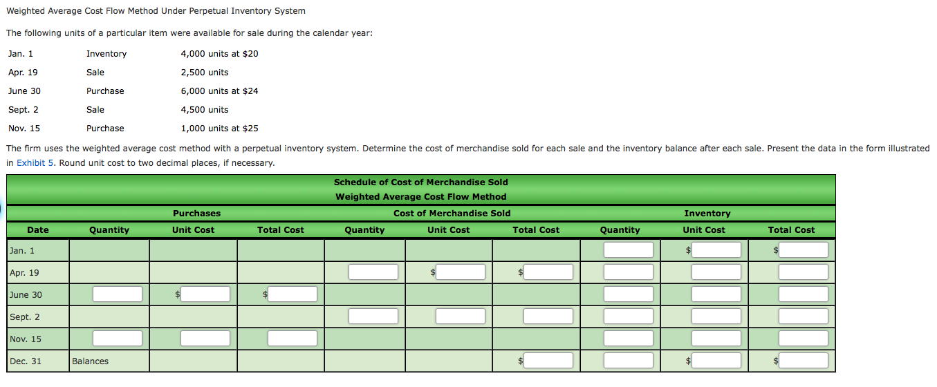 Averaging method. Weighted average Inventory. Weighted average cost. Weighted average method. Flow method.