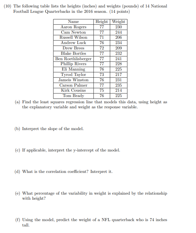 The Height of Every Starting NFL Quarterback - All QB Heights