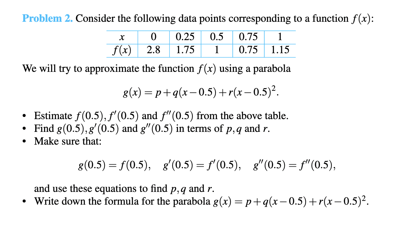 Solved Problem 2. Consider the following data points | Chegg.com