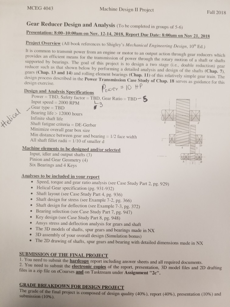 Mechanical Engineering Archive October 22, 2018