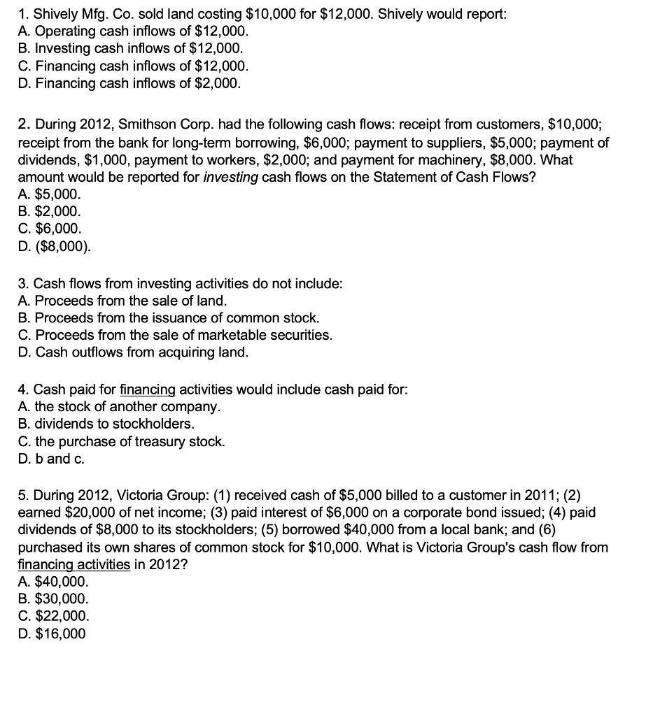 Solved Hardware Suppliers reports net of 165,000.