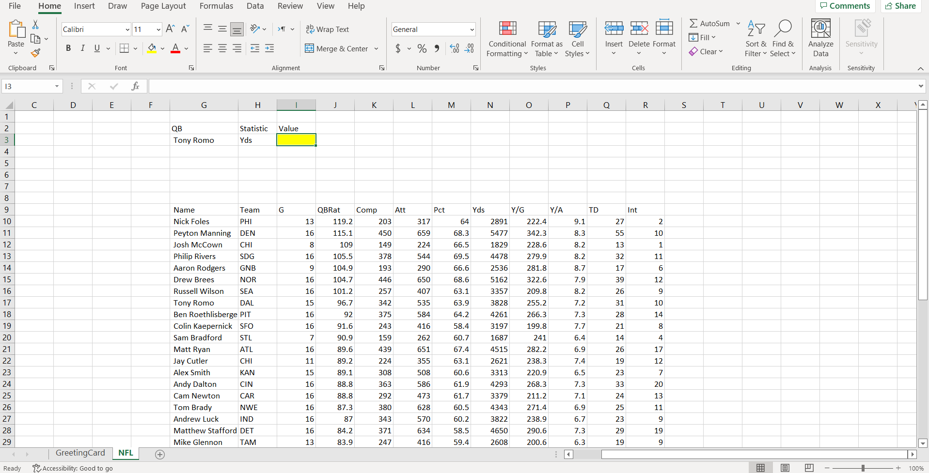 Solved The NFL worksheet shows 2013 statistics on NFL | Chegg.com