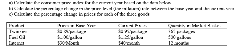 Solved A) Calculate The Consumer Price Index For The Current | Chegg.com