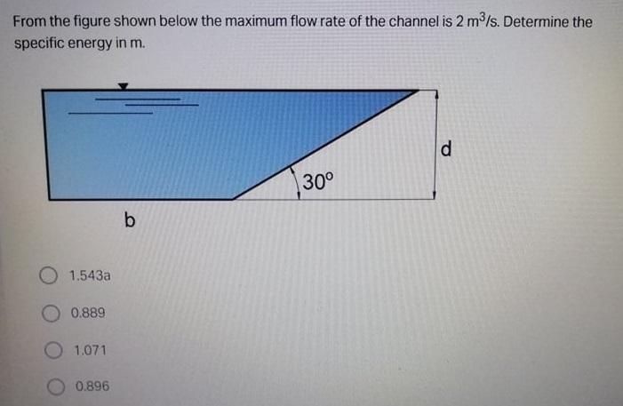 Solved From the figure shown below the maximum flow rate of | Chegg.com