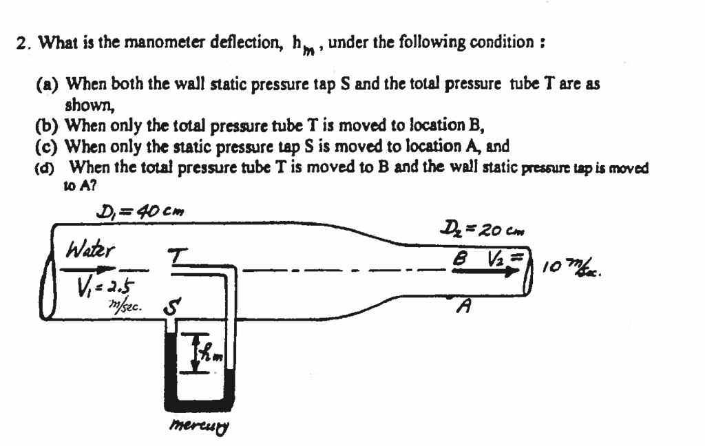 Solved 2. What is the manometer deflection, hm, under the | Chegg.com