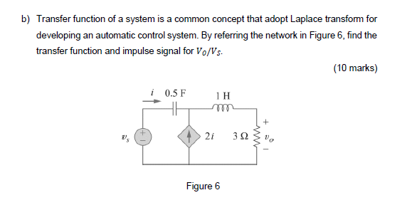 Solved A B) Transfer Function Of A System Is A Common | Chegg.com