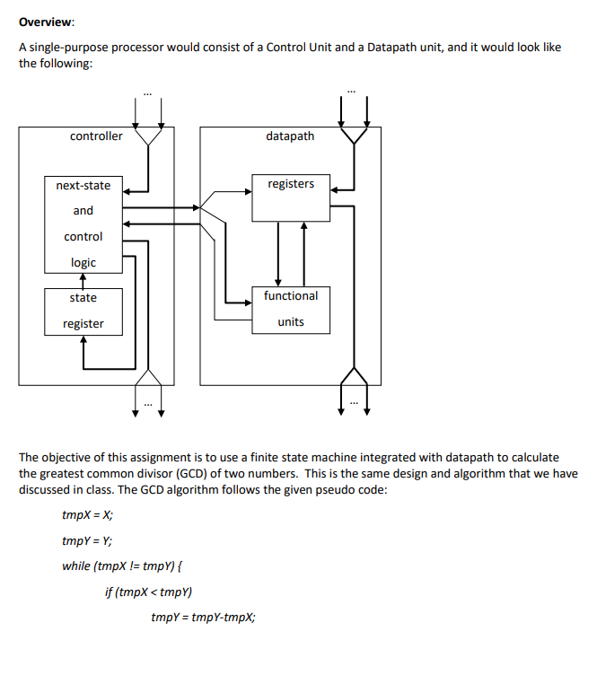 Solved Overview: A single-purpose processor would consist of | Chegg.com