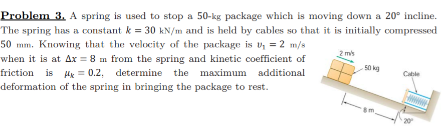 Solved Problem 3. A spring is used to stop a 50-kg package | Chegg.com