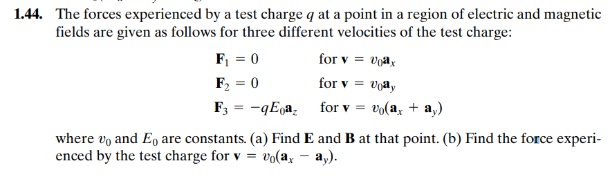 Solved 1.44. The forces experienced by a test charge q at a | Chegg.com