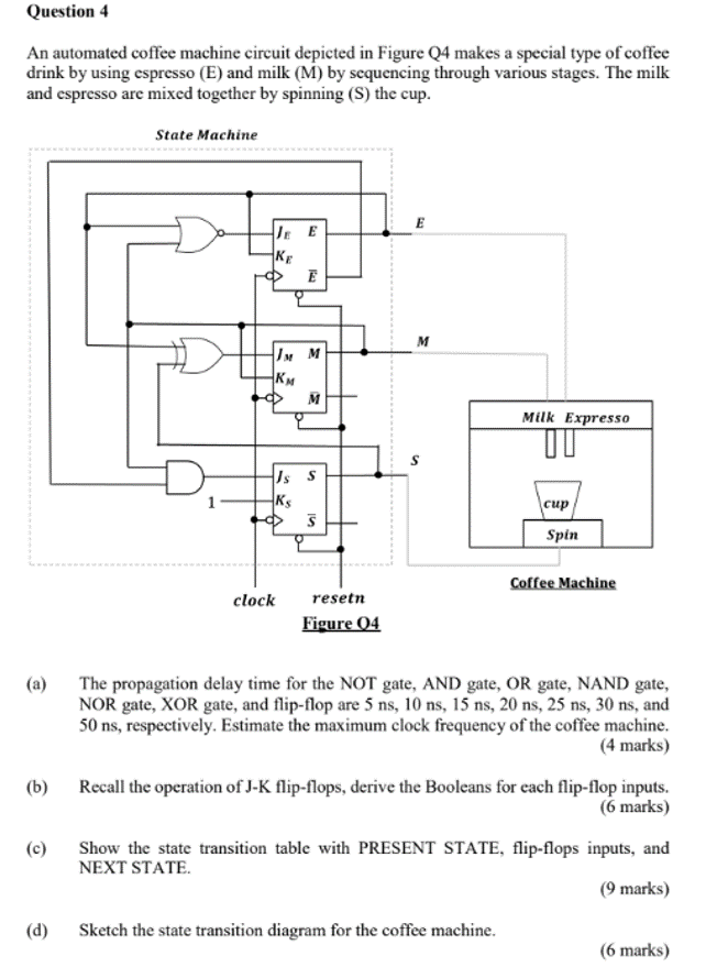 Solved Question 4 An automated coffee machine circuit | Chegg.com