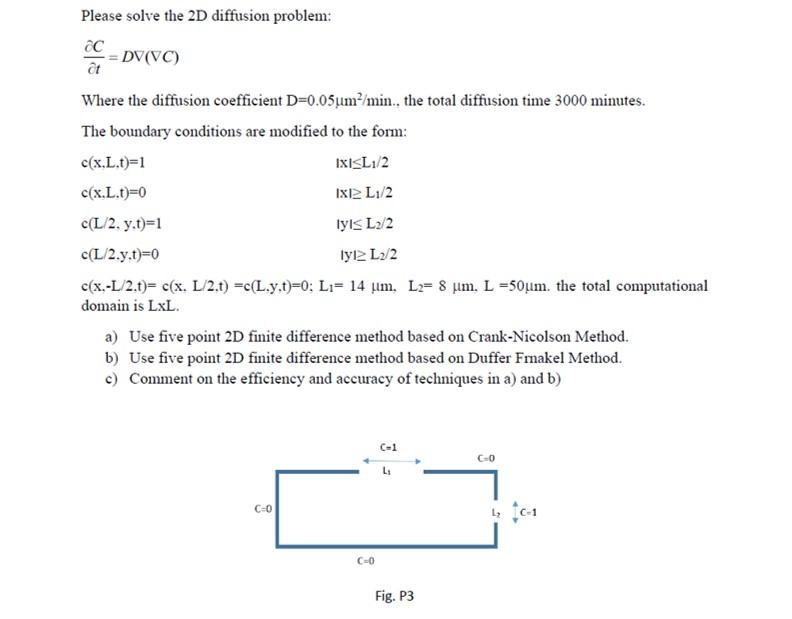 Solved Please solve the 2D diffusion problem: сс DV(VC) at | Chegg.com