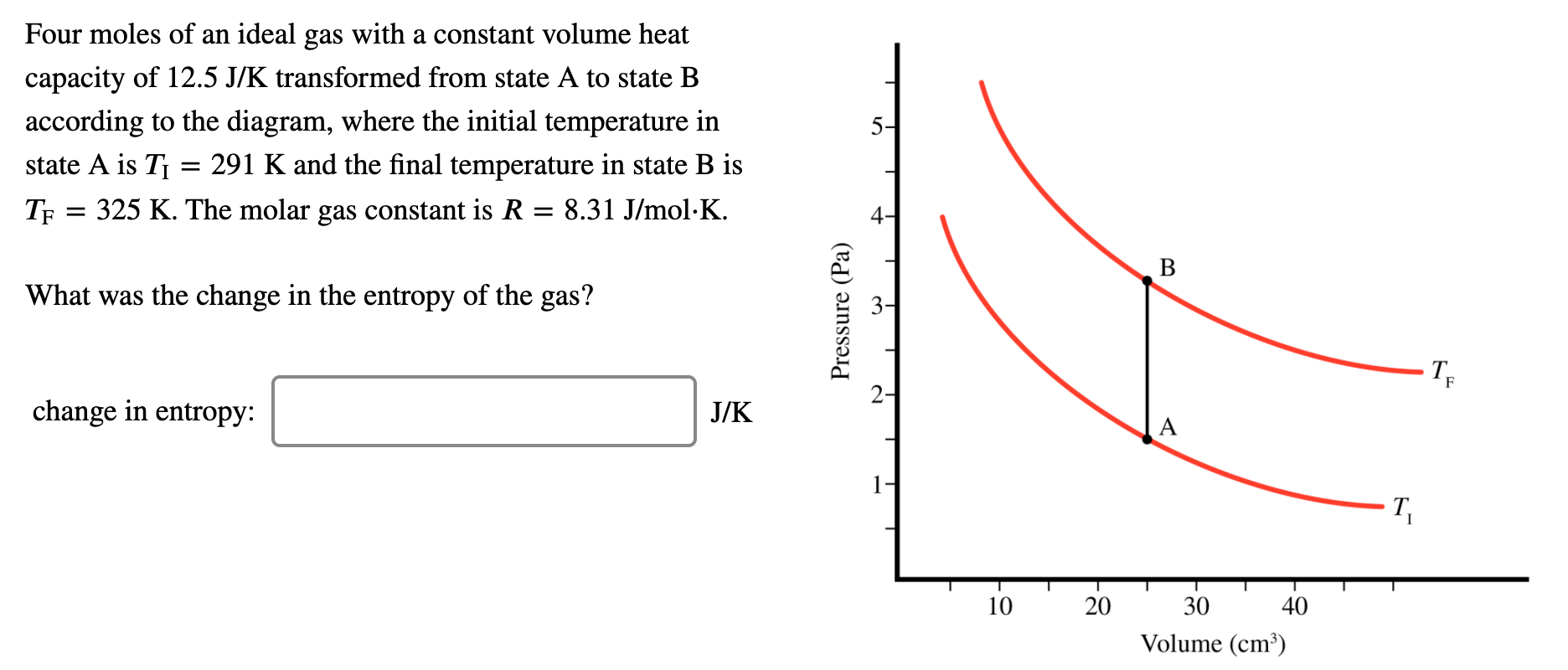 Solved Four moles of an ideal gas with a constant volume | Chegg.com