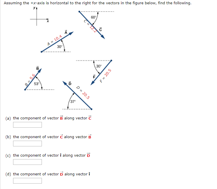 Assuming The X Axis Is Horizontal To The Right For Chegg Com
