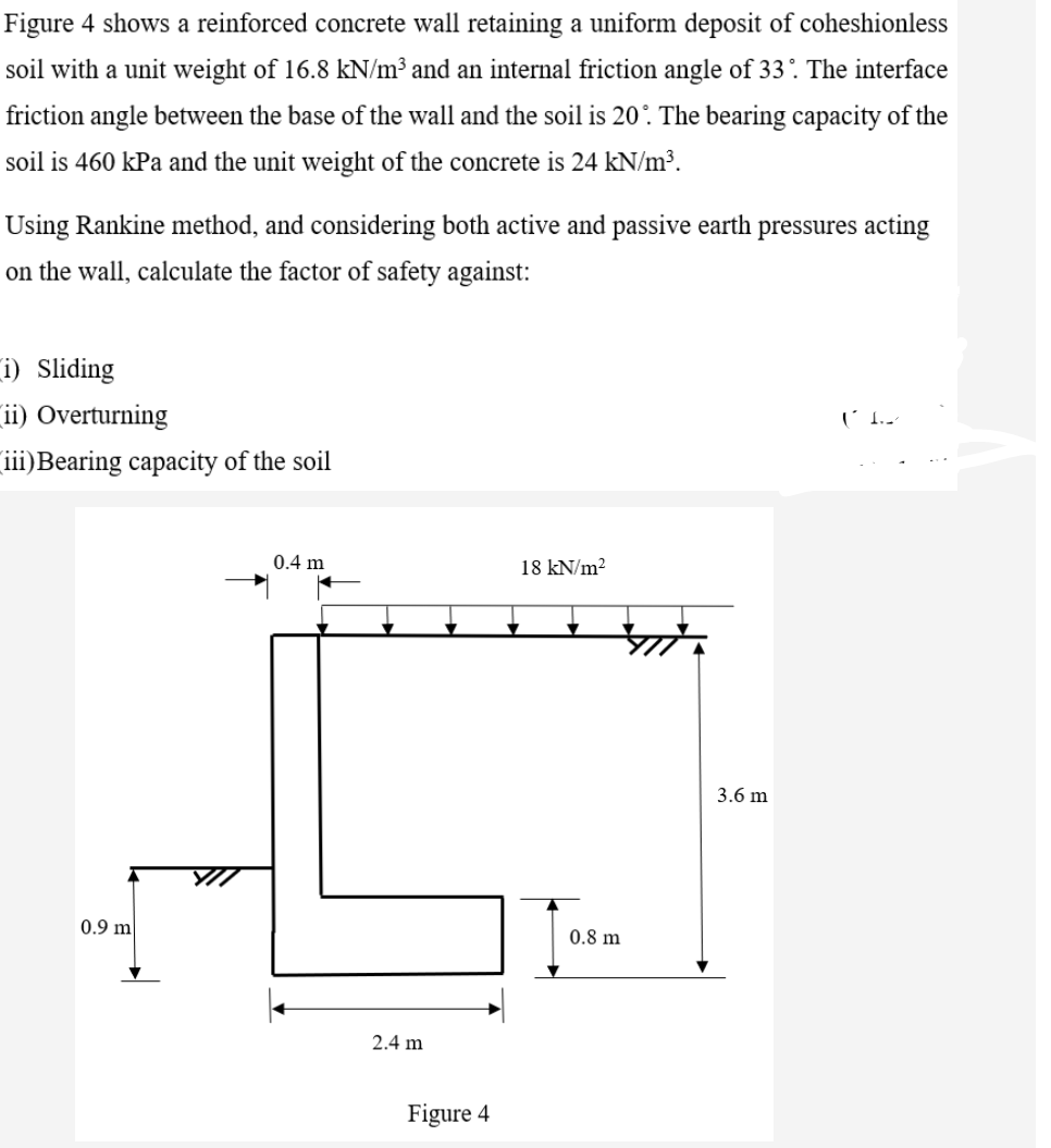 Solved Figure 4 Shows A Reinforced Concrete Wall Retaining A | Chegg.com