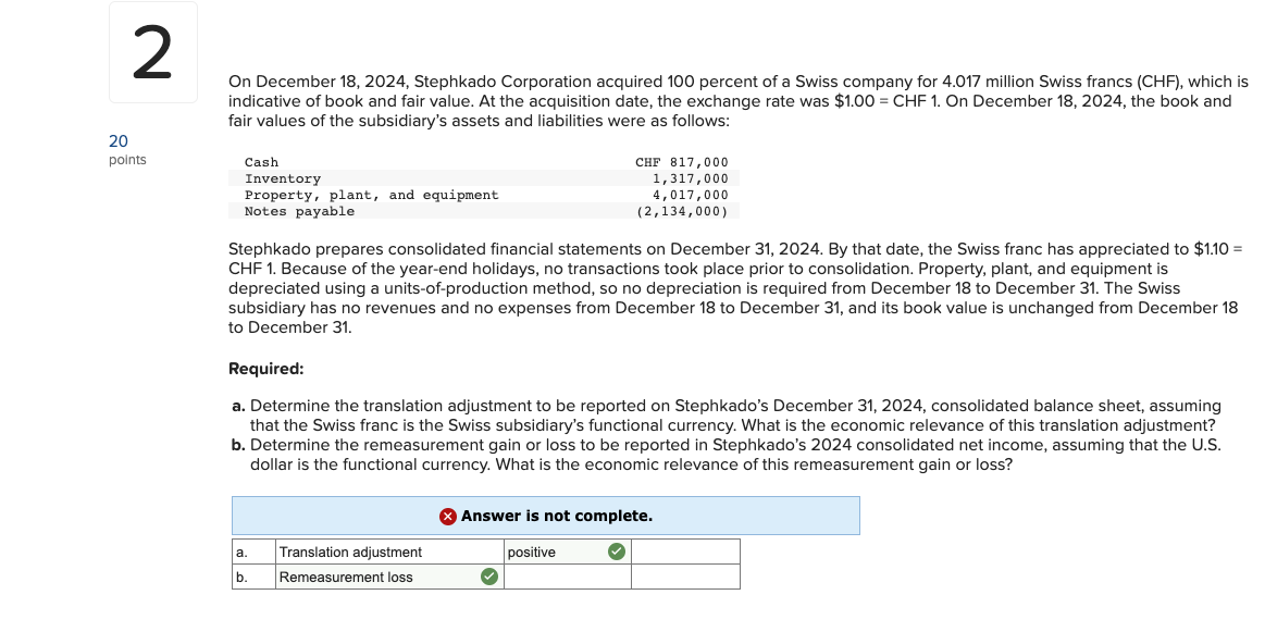 Solved On December 18, 2024, Stephkado Corporation acquired