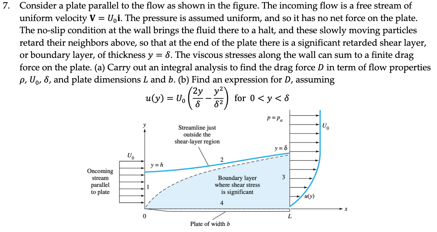 Solved = 7. Consider a plate parallel to the flow as shown | Chegg.com