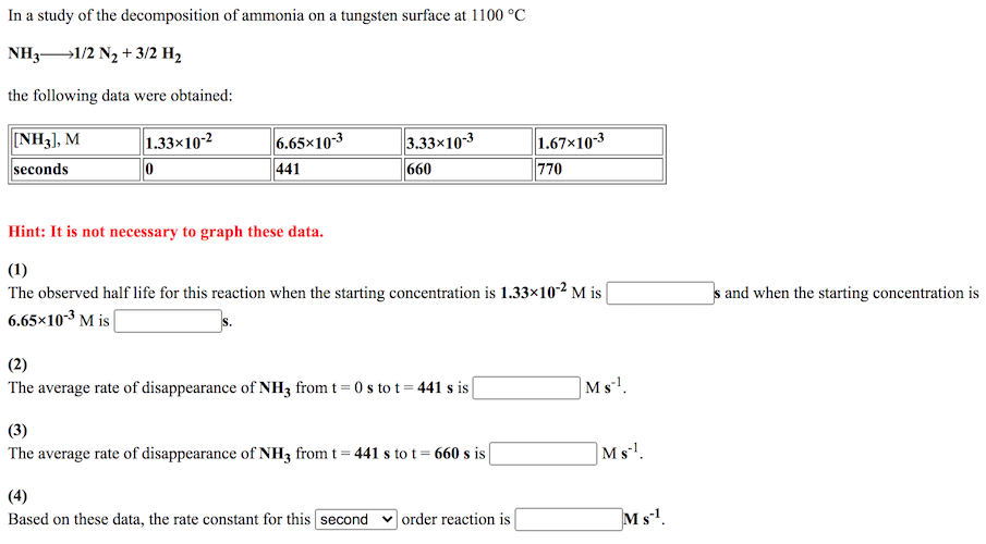 Solved In a study of the decomposition of ammonia on a | Chegg.com