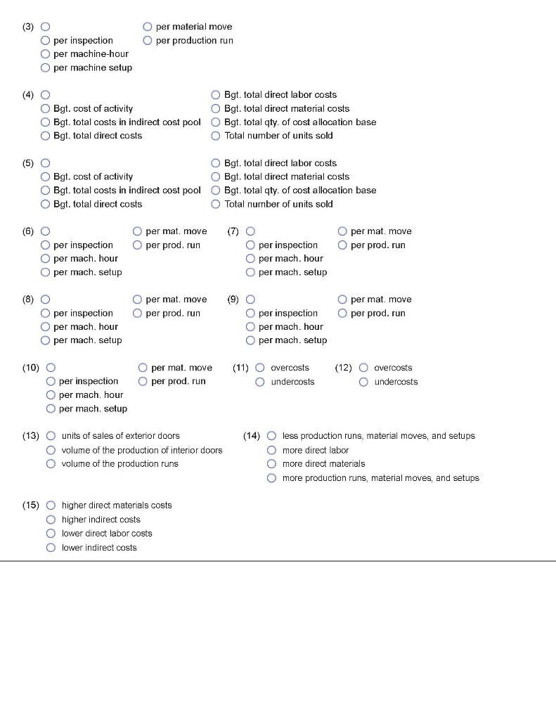 Solved 4. Decorative Doors, Inc. produces two types of