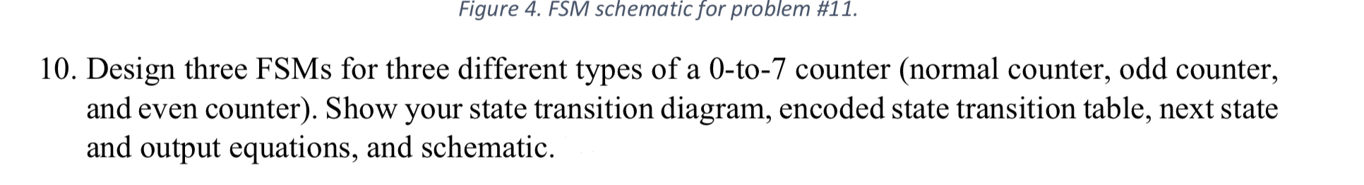 Solved Logic gates, don’t write it in a code form. Computer | Chegg.com