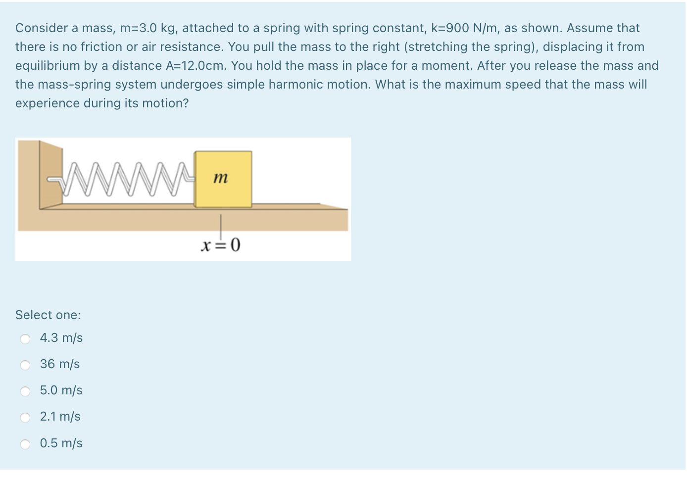 Solved Consider a mass, m=3.0 kg, attached to a spring with
