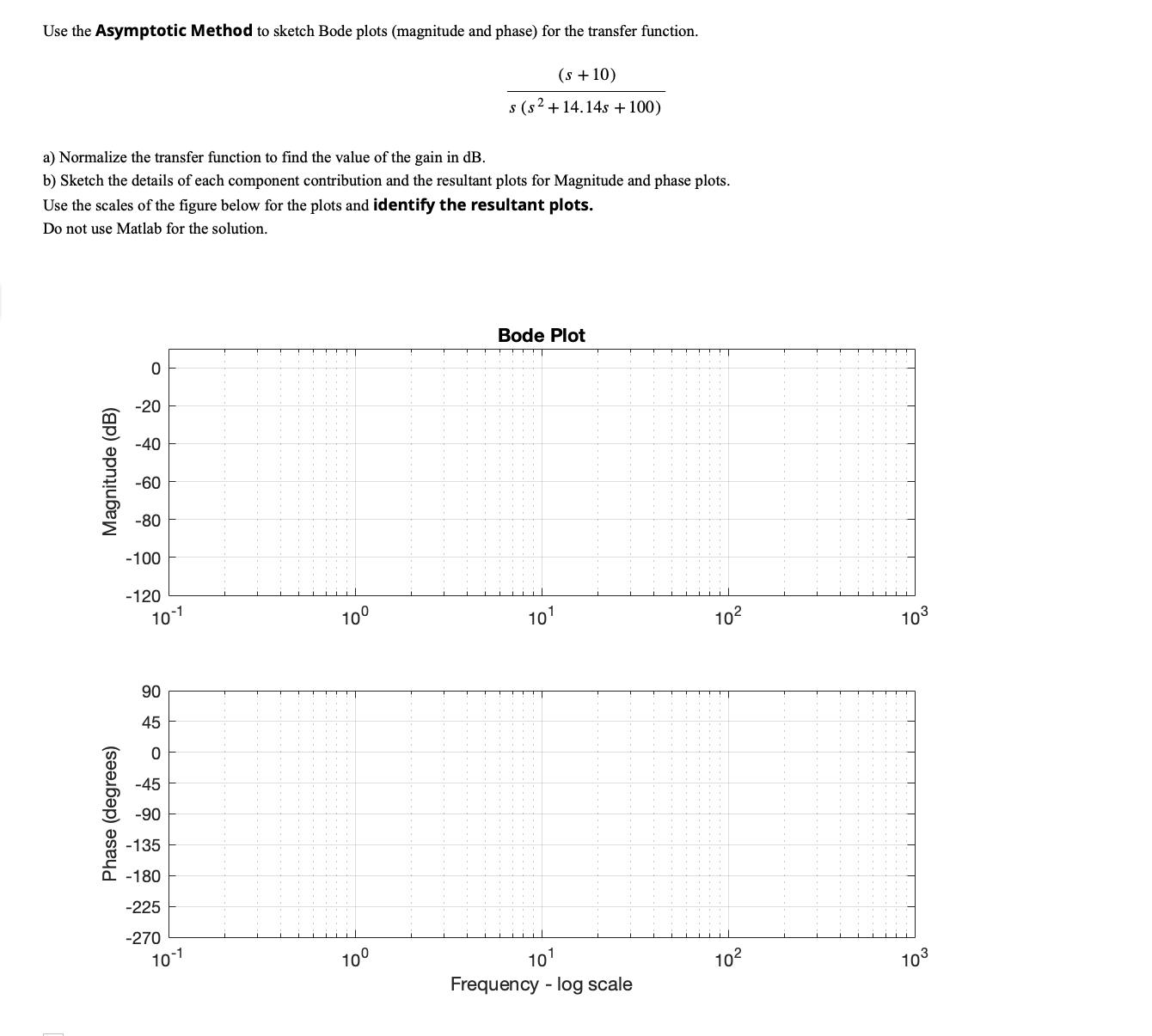 Use the Asymptotic Method to sketch Bode plots | Chegg.com