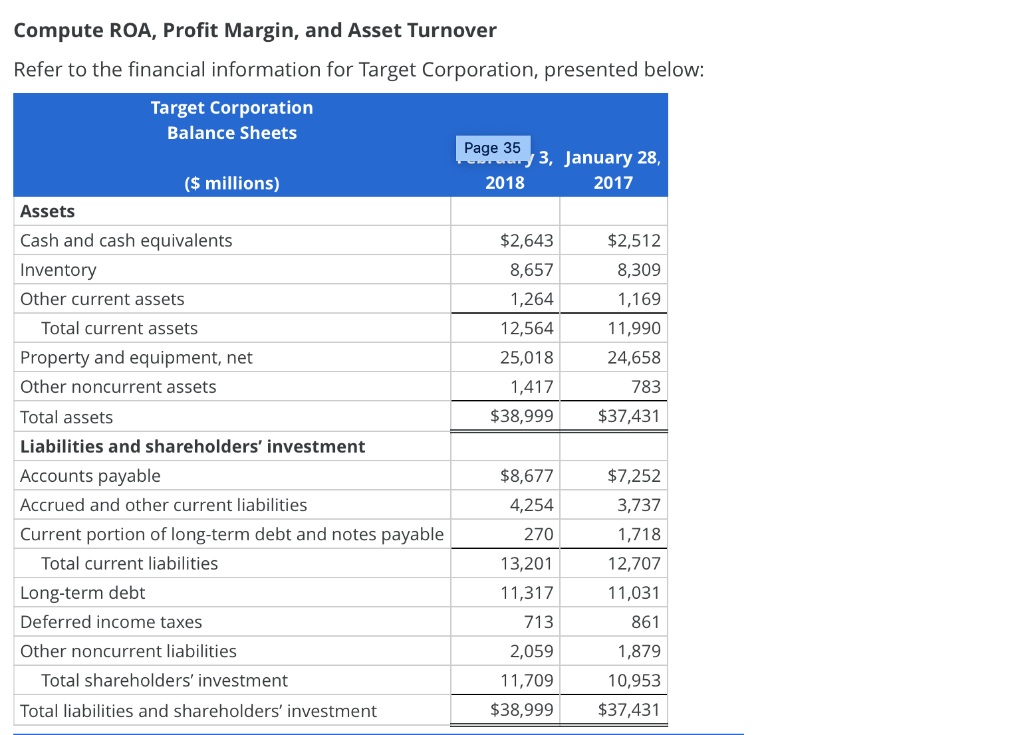 solved-compute-roa-profit-margin-and-asset-turnover-refer-chegg