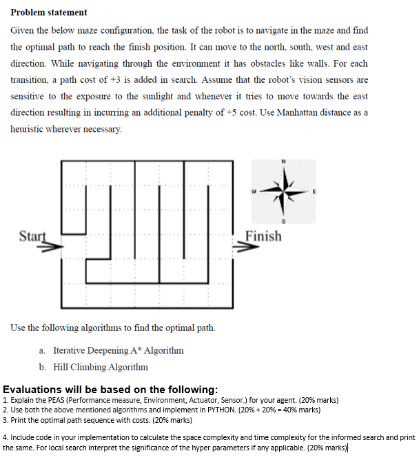 Solved Problem statement Given the below maze configuration, | Chegg.com