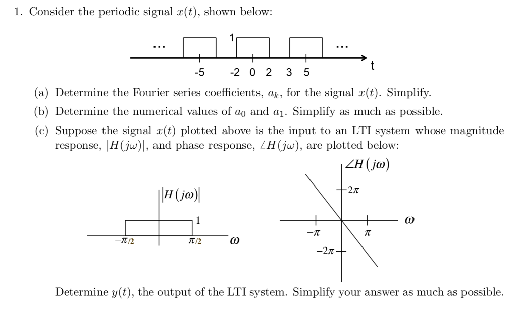 Solved 1 Consider The Periodic Signal A T Shown Below 5