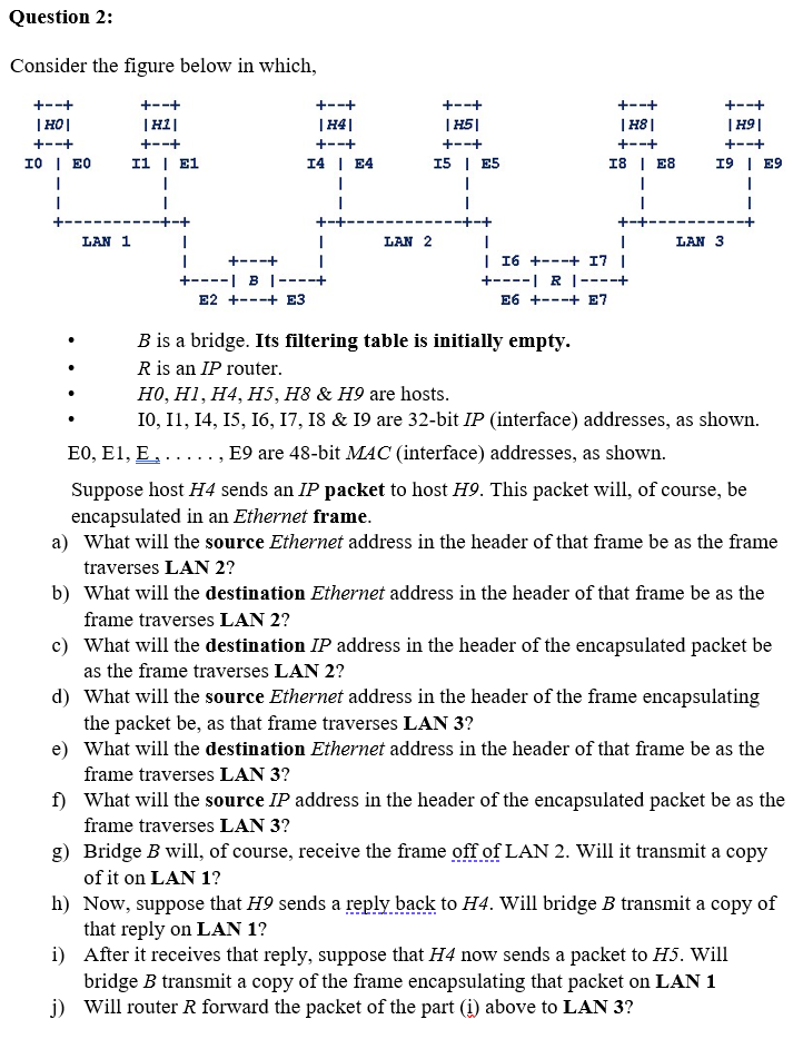 Solved Question 2: Consider the figure below in which, +--+ | Chegg.com
