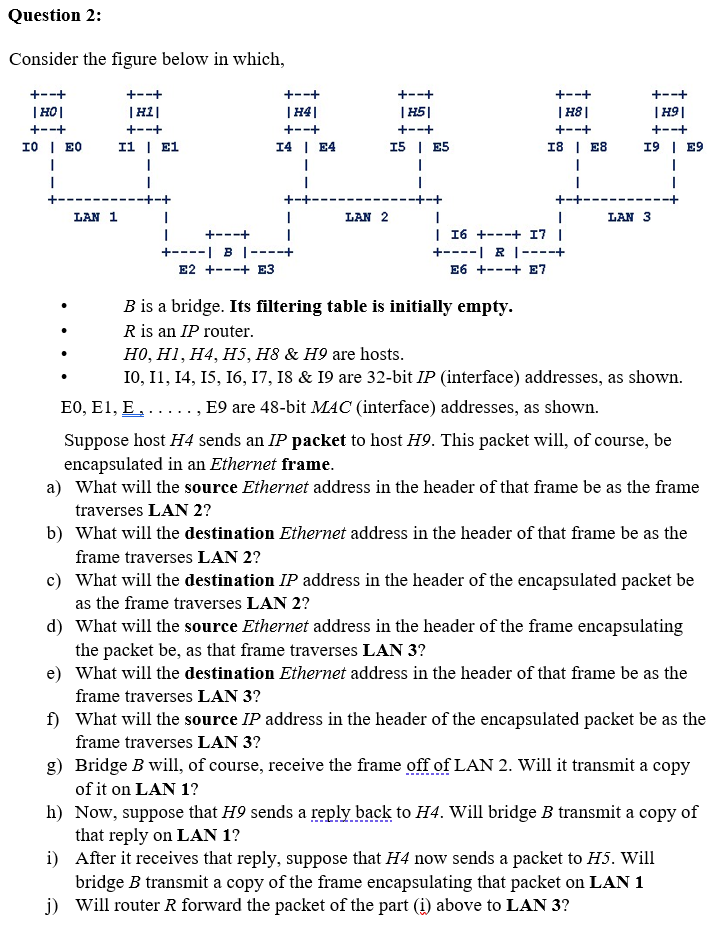 Solved Question 2: Consider The Figure Below In Which, +--+ | Chegg.com