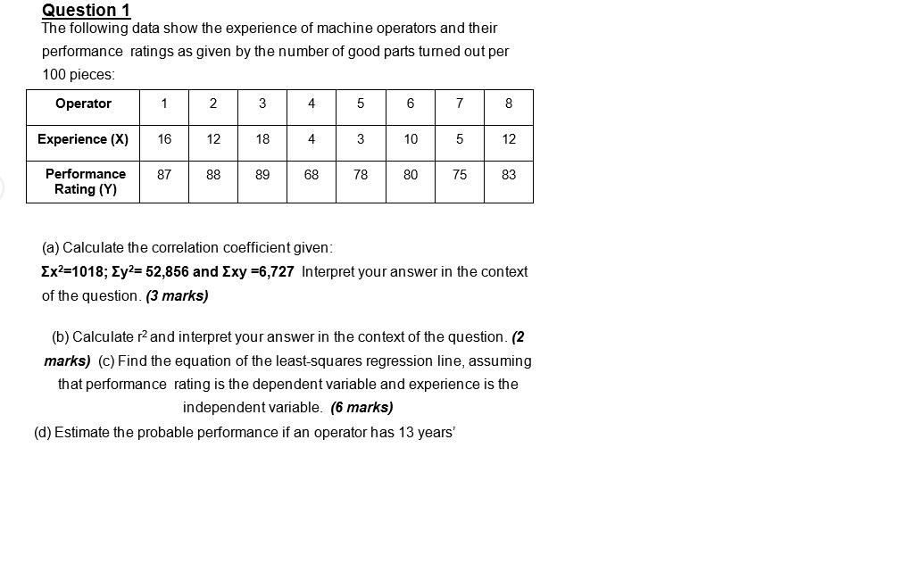Solved Question 1 The following data show the experience of | Chegg.com