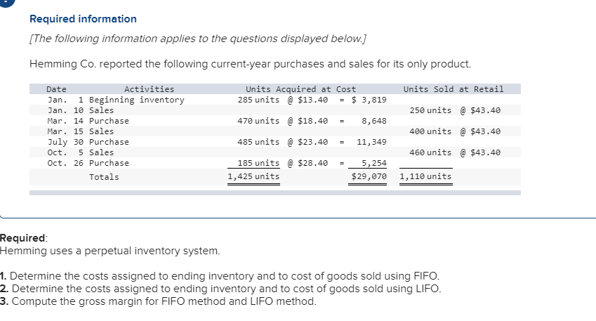 How To Calculate Cost Of Goods Sold Without Inventory Haiper 6617