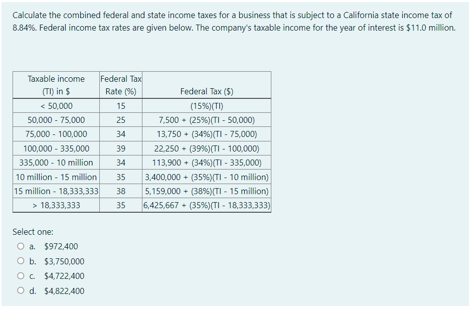 state income tax rates