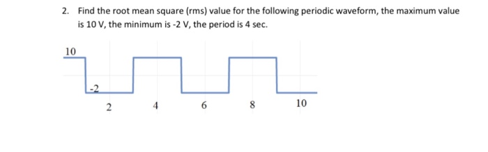 Solved Find the root mean square (rms) value for the | Chegg.com