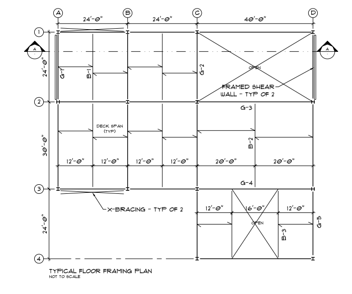 Solved Hi! What is the tributary area for column C2 on both | Chegg.com