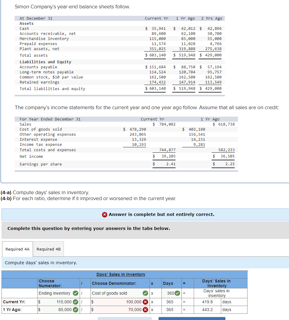 Solved Simon Company's year-end balance sheets follow. | Chegg.com