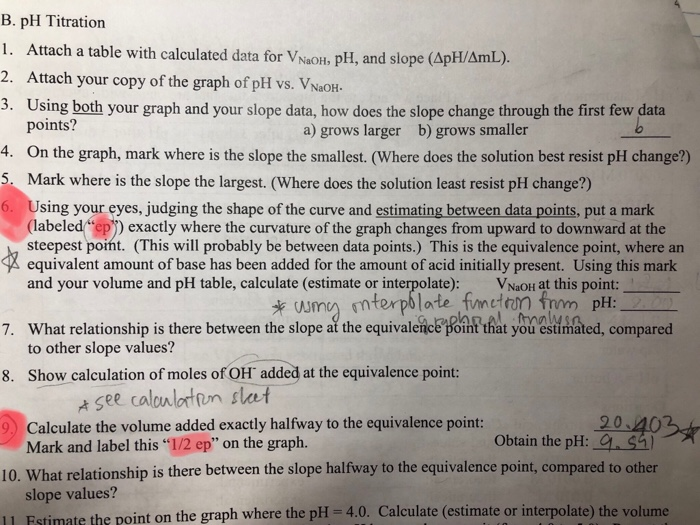 Solved *URGENT*pH titration and Buffer lab reportI need help
