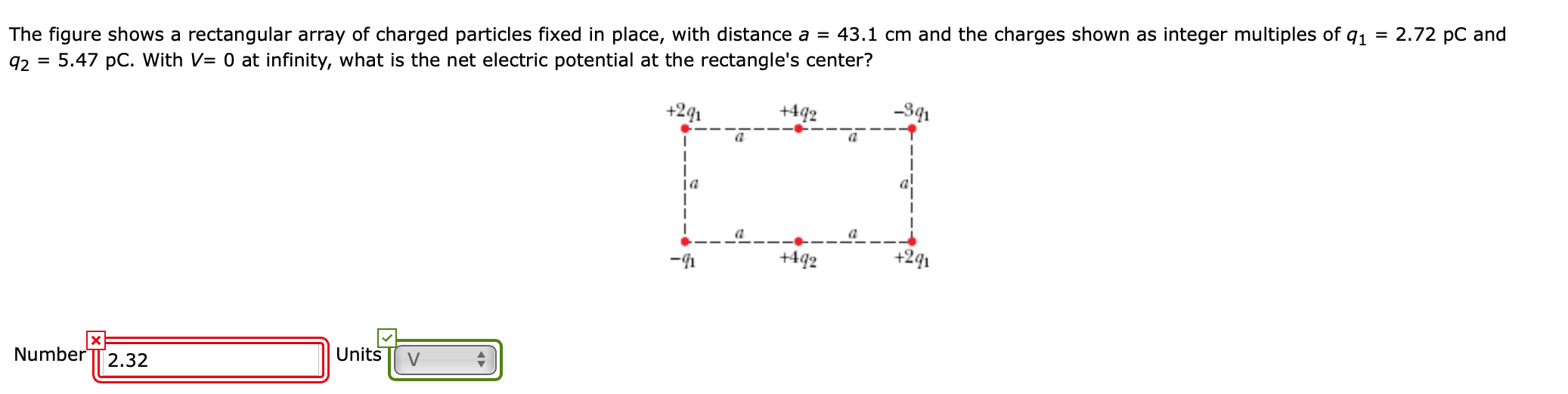 Solved The figure shows a rectangular array of charged | Chegg.com